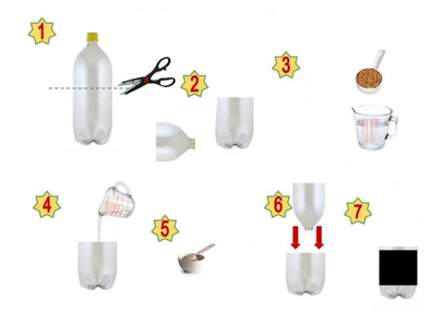 Homemade Mosquito Trap